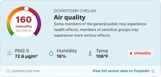 PurpleAir Widget Example
